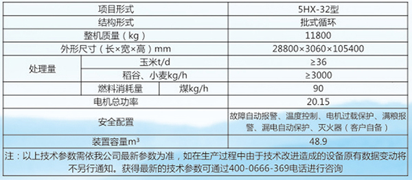 大型糧食烘干機